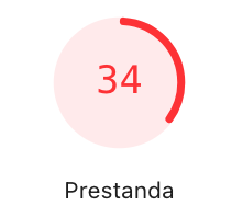 Långsam hemsida med låg Google PageSpeed-siffra, typiskt resultat för WordPress- och Wix-sidor med dålig prestanda